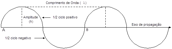 O início das gravações em estéreo para o consumidor 1 image001