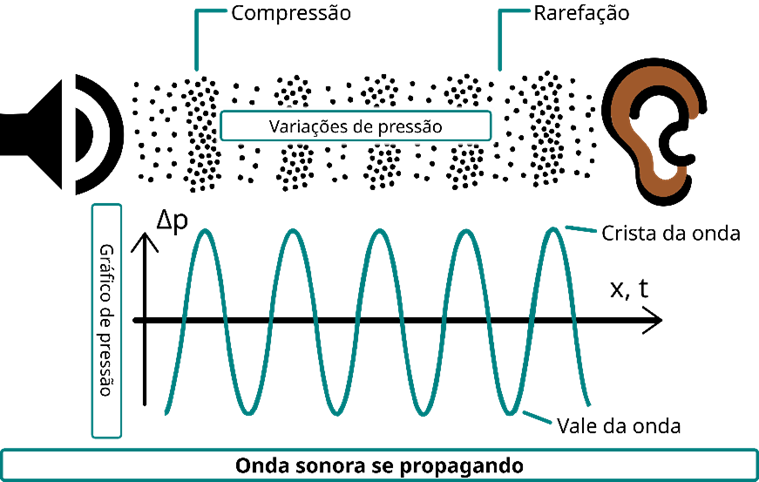 O início das gravações em estéreo para o consumidor 2 image003