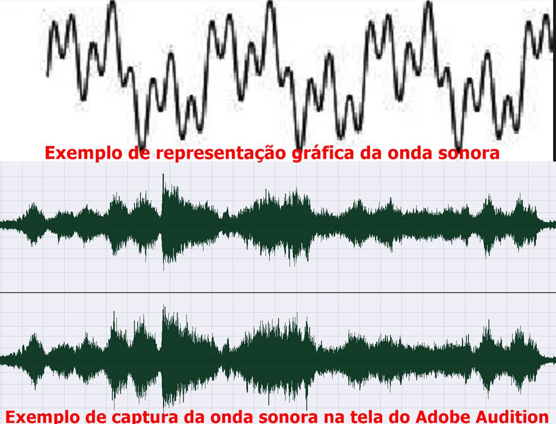 O início das gravações em estéreo para o consumidor 3 image005 1