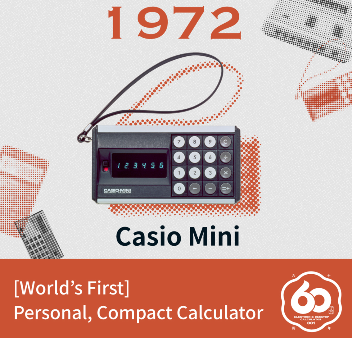 Casio, marca japonesa de calculadoras e relógios digitais 2 image004