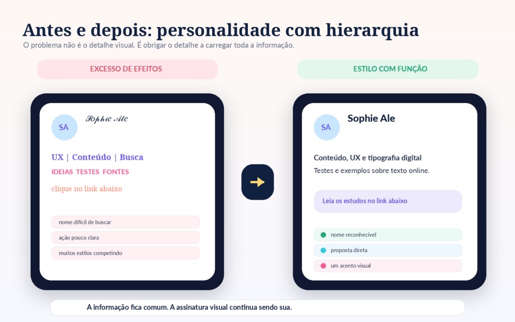 Texto estilizado: impactos em UX, busca e acessibilidade 2 webinsider antes depois texto estilizado